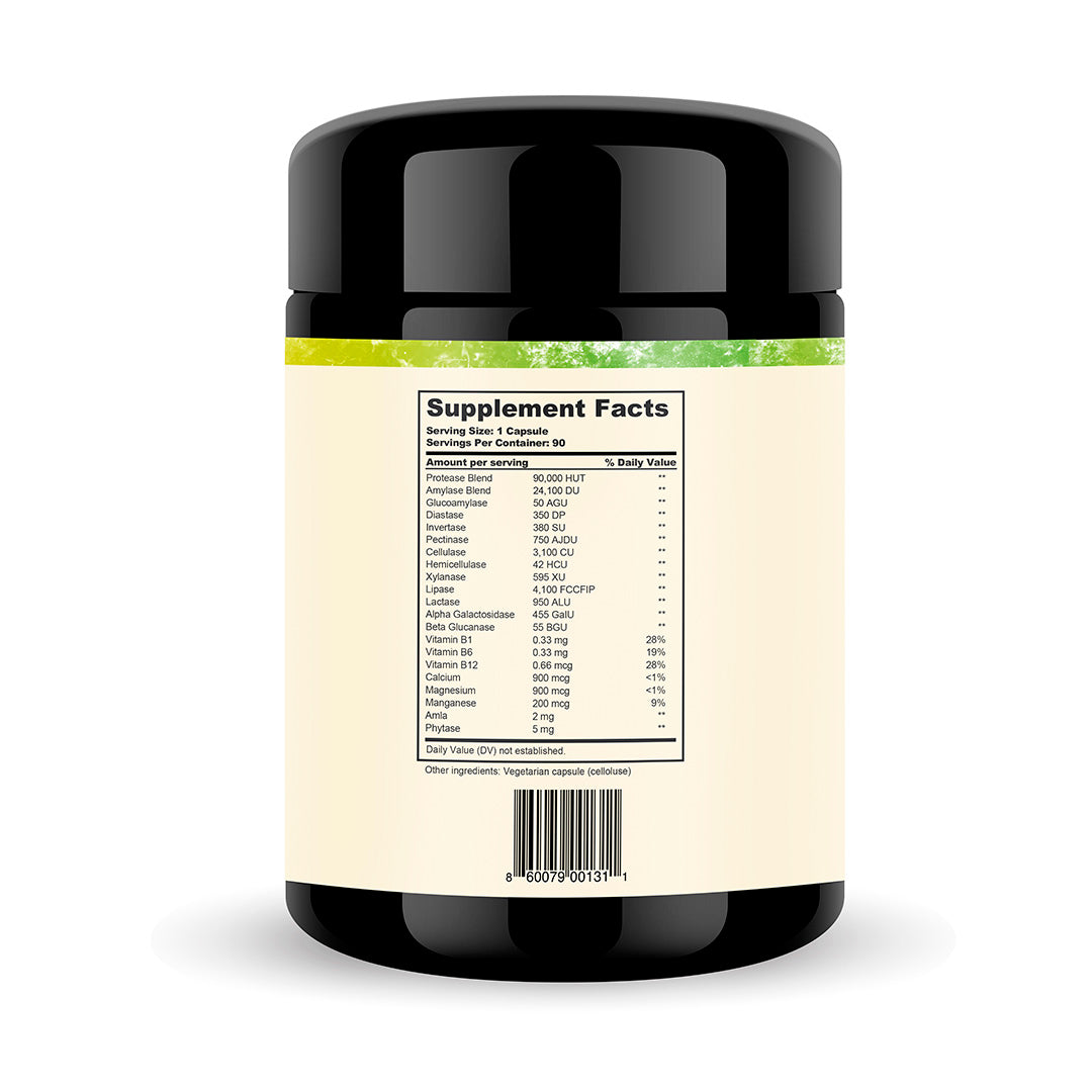 Primezymes