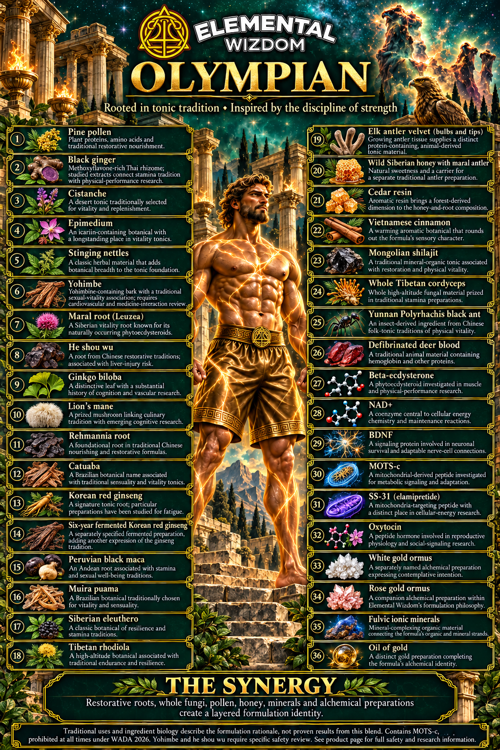 OLYMPIAN complete illustrated formula: 36 ingredient descriptions, Greek warrior, Elemental Wizdom logo, synergy and evidence context.